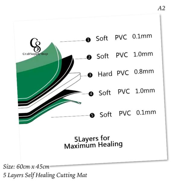 A2 Self Healing cutting mat 5 layers