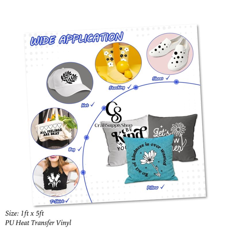 PU Heat Transfer Vinyl Sheets, 5ft Roll HTV Vinyl for T-Shirts, Clothes, Bags, and More, Cricut Iron on Vinyl Suitable for Most Cutter Machine, Easy to Cut & Weed (1) HTV Vinyl for T-Shirts, Clothes, Bags, and More, Iron on Vinyl Suitable for Most Cutter Machine, Easy to Cut & Weed