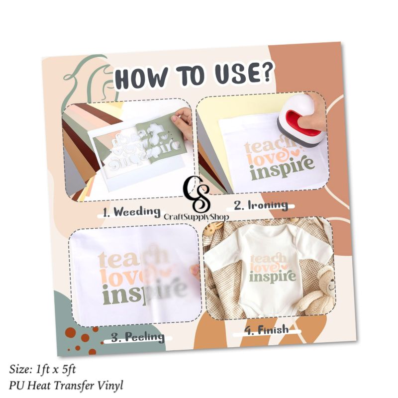 PU Heat Transfer Vinyl Sheets, 5ft Roll HTV Vinyl for T-Shirts, Clothes, Bags, and More, Cricut Iron on Vinyl Suitable for Most Cutter Machine, Easy to Cut & Weed (2)