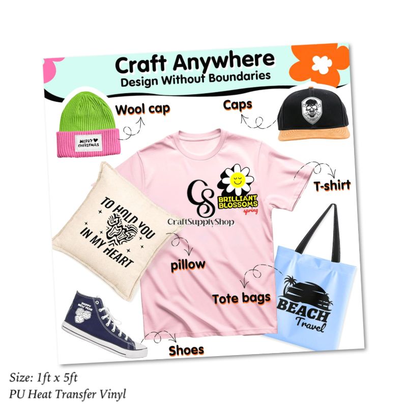 PU White Heat Transfer Vinyl Sheets, 5ft Roll HTV Vinyl for T-Shirts, Clothes, Bags, and More, White Iron on Vinyl Suitable for Most Cutter Machine, Easy to Cut & Weed (1) HTV Vinyl for T-Shirts, Clothes, Bags, and More, Iron on Vinyl Suitable for Most Cutter Machine, Easy to Cut & Weed